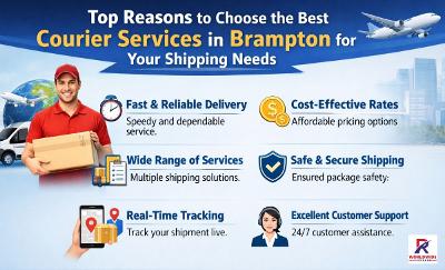 Courier Services for Shipping Needs in Brampton